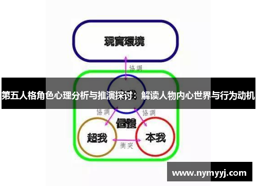 第五人格角色心理分析与推演探讨：解读人物内心世界与行为动机