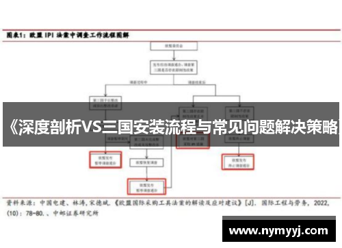 《深度剖析VS三国安装流程与常见问题解决策略》