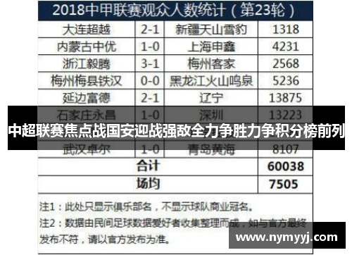 中超联赛焦点战国安迎战强敌全力争胜力争积分榜前列